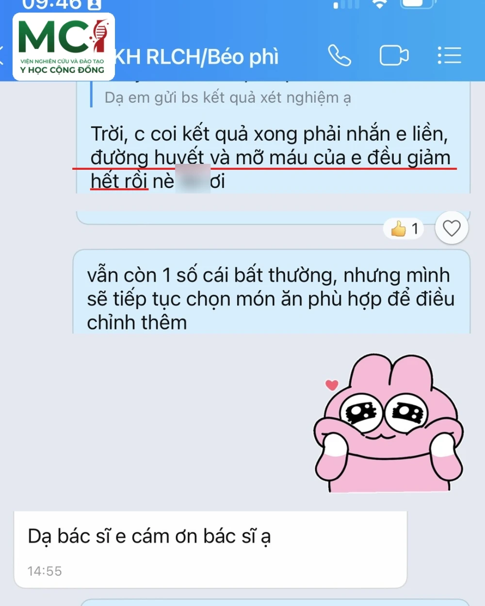 Kết quả khách hàng sau quá trình theo phác đồ