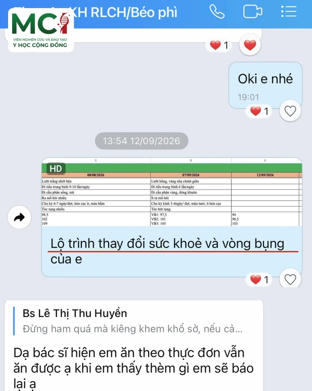 Kết quả khách hàng sau 30 ngày